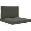 Lauko sofa pagalvėlė 2 pcs Antracitas Poliesteris