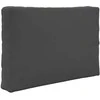 Lauko sofa pagalvėlė 2 pcs Antracitas Poliesteris