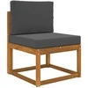 Lauko sofa pagalvėlė 2 pcs Antracitas Poliesteris