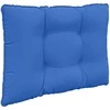 Lauko sofa pagalvėlė 2 pcs Turkio Poliesteris