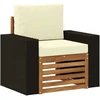 Lauko Vidurinis Sofa Natūrali