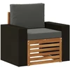 Lauko Vidurinis Sofa Natūrali