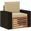 Lauko Vidurinis Sofa Natūrali