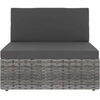 Modulinė dvivietė sofa, pilkos spalvos, poliratanas