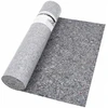 Neslyst. apsaug. kilim., dažymo d., vilna, 50m, 280g/m², pilkas