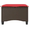 sodo kėdės su pagalvėlėmis 2 vnt Ruda 55x55x36 cm polirotango
