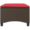 sodo kėdės su pagalvėlėmis 2 vnt Ruda 55x55x36 cm polirotango