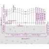Sodo tvora Woerden Pilka 240 x 140 cm