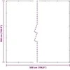 Augalų uždangalas 5 x 5 m PVC Skaidrus