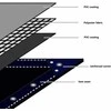 Tentas, 650g/m², 4x8m, mėlynas