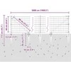 Lauko Euro tvora su smeigėmis 50 x 0,6 m PVC dengtas plienas