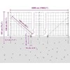 Suvirintas vielinis tvoras su smailiais galais 50 x 1,4 m