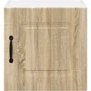 Indaplovės plokštė Kalmar 2 pcs Sonoma ąžuolas 40 x 31 x 40 cm