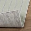 Zoninės kiliminės dangos PALMERAS Žalia 80 x 200 cm Poliesteris