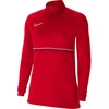 Moteriškas Džemperis Nike Dri-Fit Academy Raudonas CV2653 657
