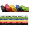 Pasipriešinimo Gumų-Kilpų Komplektas Tomaz Sport 600x50 Set 5vnt.