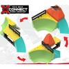 Tech Deck – „X-Connect Park Creator Ultra Hip Jump“ (6070358)