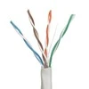 Alantec Tinklo kabelis - A-LAN KIU5PVC305 Cat5e U/UTP 305 m Pilkas