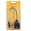 DELOCK Adapteris HDMI kištukas prie 2x HDMI lizdo