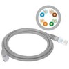 Patch-cord U/UTP kat.5e PVC 3.0m pilka ALANTEC