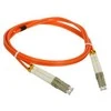 Alantec Act FOC-LCLC-5MMD3 įstatymas