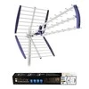 LIBOX LB1000 Kryptinė antena LB1000 LIBOX
