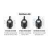 Aquael Comfortzone Fix2 50W