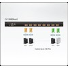 ATEN CL1308N-ATA-AG ATEN KVM 8 prievadų LCD 19 + klaviatūra + jutiklinis kilimėlis PS/2 arba USB, 1U 19 stovas