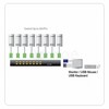 ATEN CS1708A-AT-G ATEN KVM 8/1 CS-1708A USB/PS2 19 OSD