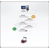 ATEN UE2120H UE2120H 4-Port USB 2.0 Extender Hub 12m