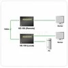 ATEN VE150A-AT-G ATEN VE150A Video Extender (150m)