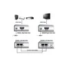 Aten HDMI Cat 5 Extender (1080p@40m) | Aten | HDMI Cat 5 Extender (1080p@40m)