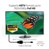 Club 3D CLUB3D CAC-1302 HDMI į VGA sumažinimas