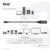 USB kabelis Club 3D USB-A - USB-A 5 m juoda (CAC- 1404)