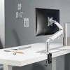 Monitoriaus laikiklis Ergo Office ER-405G