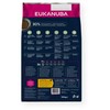 EUKANUBA Hairball Control vištiena - sausas kačių maistas - 10kg