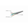GEMBIRD PP6U-1M Gembird patchcord RJ45 kat.6 UTP 1m pilka
