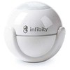 GRENTON MOTION SENSOR/Z-WAVE