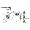 everActive Headlight HL-250 COBRA žibintas ant galvos