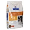 Hill's Dog Prescription Diet Canine c/d 12kg