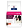 Šunų Maistas - Hill's Pd Gastrointestinal Biome 1,5 Kg
