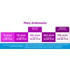 Hewlett Packard (HP) Spausdintuvas HP OfficeJet Pro 8022e All-in-One 229W7B daugiafunkcinis įrenginys