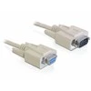 DELOCK Cable RS-232 serial Sub-D9 male / female 2 m