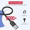 UGREEN micro USB kabelis QC 3.0 2.4A 0.25m - Juoda