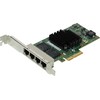 INTG INTEL Ethernet Server Adapteris I350-T4V2 box