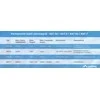 LANBERG LAN kabelis UTP cat.5e 305m oranžinis solid CU fluke
