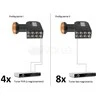 Libox InB konverteris Oct lb0105