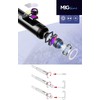 Kameros patikrinimas MBG Line P30 Duo endoskopas 10M 9LED 2xFULL HD