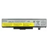 Baterija Mitsu BC/LE-Y480 (Lenovo IdeaPad 4400 mAh 49 Wh)