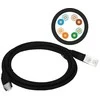 Alantec KKU5CZA3 networking cable Juodas 3 m Cat5e U/UTP (UTP)